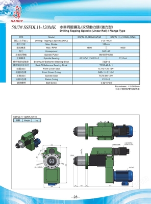 SFSDL11 水車伺服鉆孔攻牙動力頭 - 線軌強(qiáng)力型
